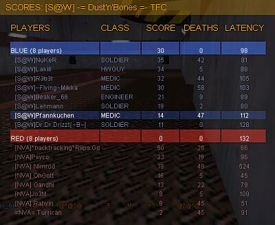 well: 30:0