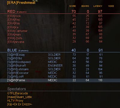 2fort: 40:70