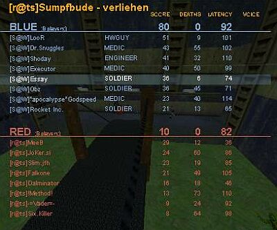 well: 80:10
