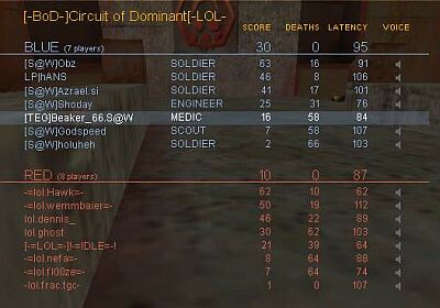 2fort: 30:10