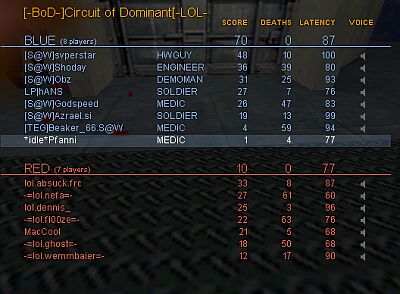 well: 70:10
